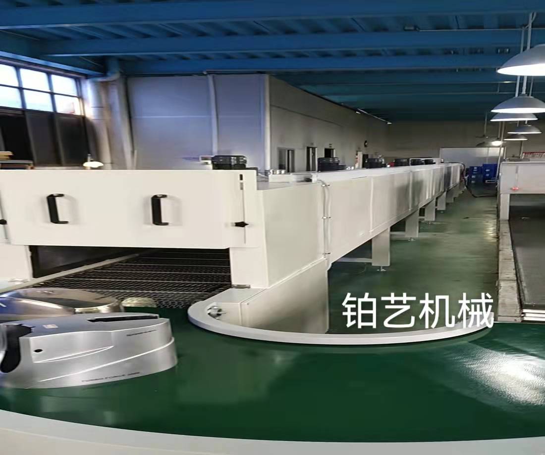 隧道式烤爐 隧道式烤爐